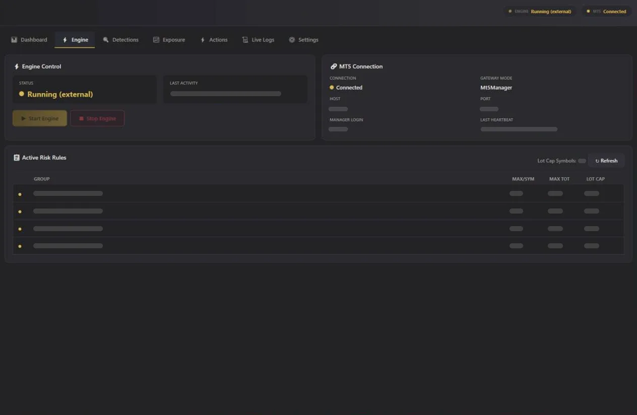 Engine screen of a trading monitoring desktop application: engine status with start and stop controls, a platform connection panel and a table of active rules. Status indicators are visible; identifiers, connection details and rule values are masked.