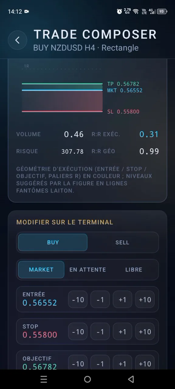 ATLAS Mobile Trade Composer screen: entry, stop-loss and take-profit lines, volume and risk, and controls to adjust the buy order’s entry, stop and objective before it is modified on the terminal.